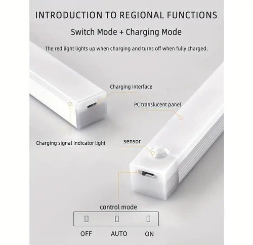 LED Motion Sensor Cabinet Light